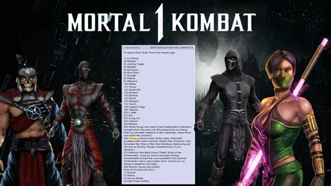 mk1 dlc leak|Mortal Kombat 1 leak reveals DLC characters for Kombat Pack 2